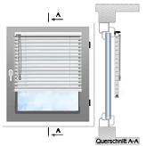 auf dem Fensterrahmen (avec perçage)